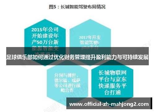 足球俱乐部如何通过优化财务管理提升盈利能力与可持续发展