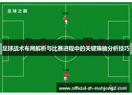 足球战术布局解析与比赛进程中的关键策略分析技巧