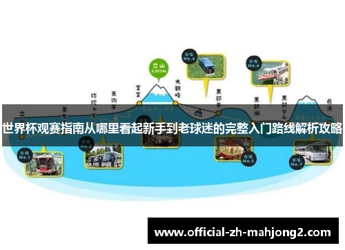 世界杯观赛指南从哪里看起新手到老球迷的完整入门路线解析攻略 世界杯观赛指南从哪里看起新手到老球迷的完整入门路线解析攻略