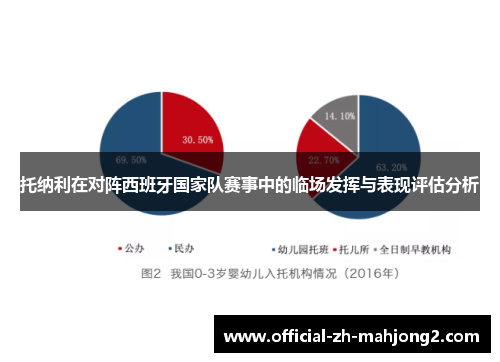 托纳利在对阵西班牙国家队赛事中的临场发挥与表现评估分析