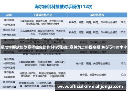 精准掌握欧协联赛程信息助你科学预测比赛胜负走势提高投注技巧与命中率
