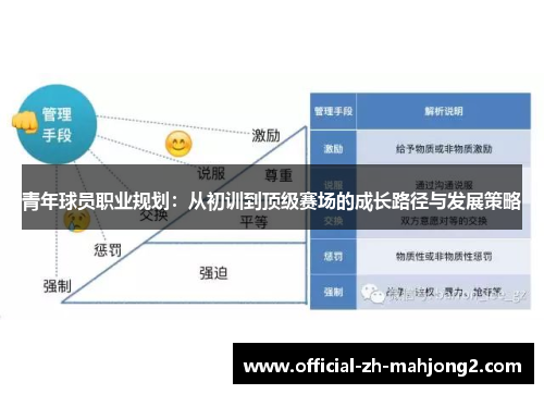 青年球员职业规划：从初训到顶级赛场的成长路径与发展策略