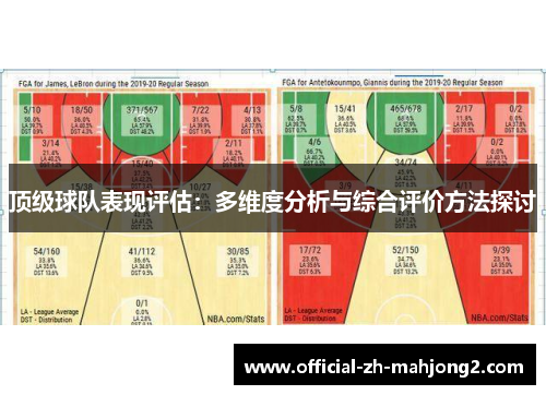 顶级球队表现评估：多维度分析与综合评价方法探讨