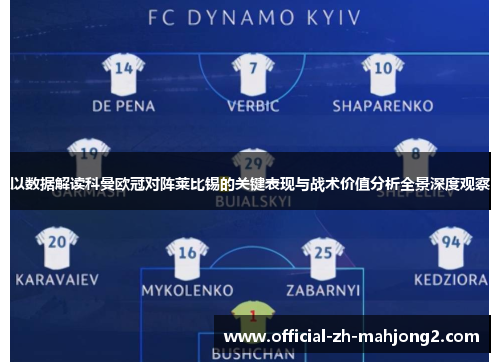以数据解读科曼欧冠对阵莱比锡的关键表现与战术价值分析全景深度观察