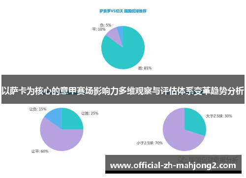 以萨卡为核心的意甲赛场影响力多维观察与评估体系变革趋势分析