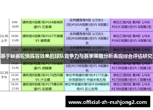 基于联赛轮换阵容效果的球队竞争力与赛季策略分析表现综合评估研究 基于联赛轮换阵容效果的球队竞争力与赛季策略分析表现综合评估研究