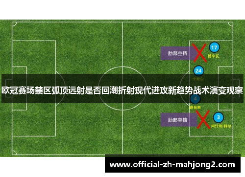 欧冠赛场禁区弧顶远射是否回潮折射现代进攻新趋势战术演变观察