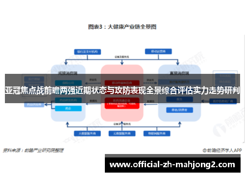 亚冠焦点战前瞻两强近期状态与攻防表现全景综合评估实力走势研判 亚冠焦点战前瞻两强近期状态与攻防表现全景综合评估实力走势研判