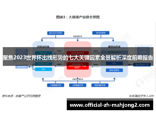 聚焦2023世界杯出线形势的七大关键因素全景解析深度前瞻报告 聚焦2023世界杯出线形势的七大关键因素全景解析深度前瞻报告