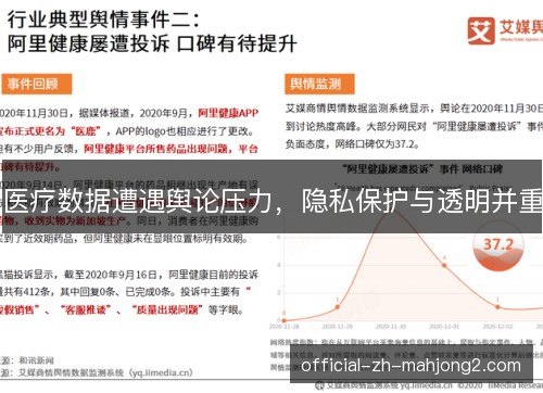 医疗数据遭遇舆论压力，隐私保护与透明并重